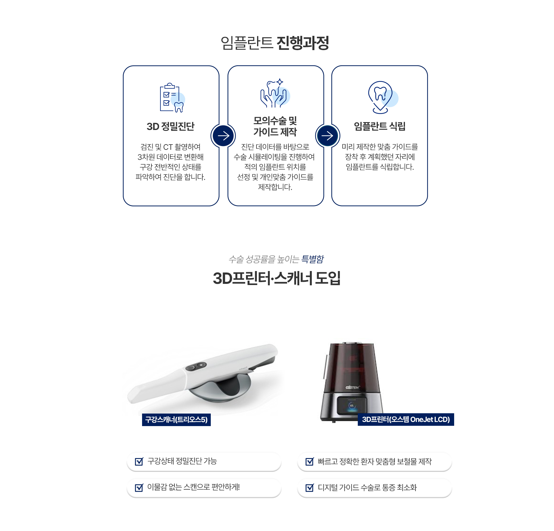 임플란트 진행과정